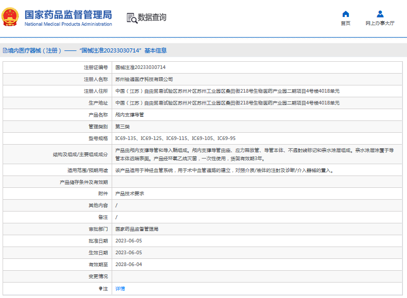 顱內(nèi)支撐導管IC69-951.png