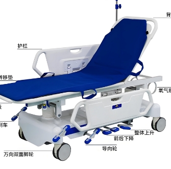 醫(yī)用轉運車je-zyc-02九爾