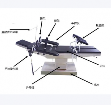 電動(dòng)手術(shù)臺trusystem 3000 l詢價(jià)