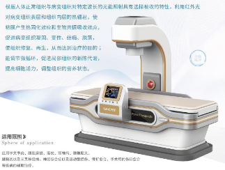 浦瀾脈沖光能磁波治療機dnr-930